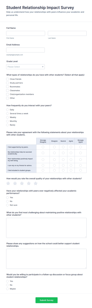 Student Relationship Impact Survey Form Template