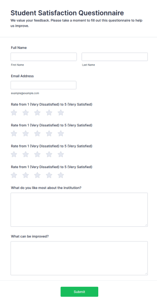 Student Satisfaction Questionnaire Form Template
