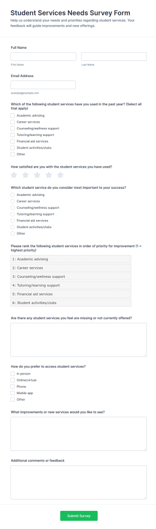 Student Services Needs Survey Form Template