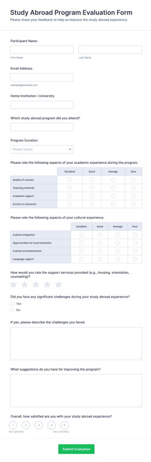 Study Abroad Program Evaluation Form Template