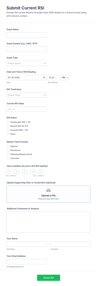 Current RSI Submission Form Template