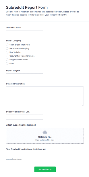 Subreddit Report Form Template