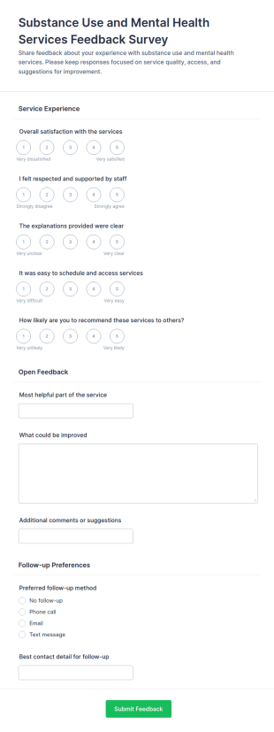 Substance Use And Mental Health Services Feedback Survey Form Template