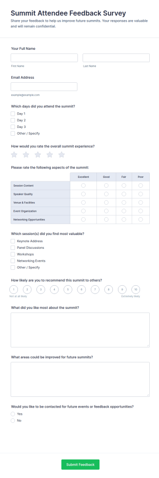 Summit Attendee Feedback Survey Form Template