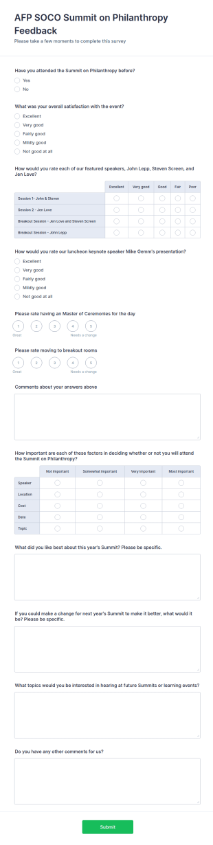 Philanthropy Summit Feedback Form Template