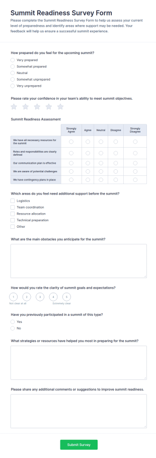 Summit Readiness Survey Form Template