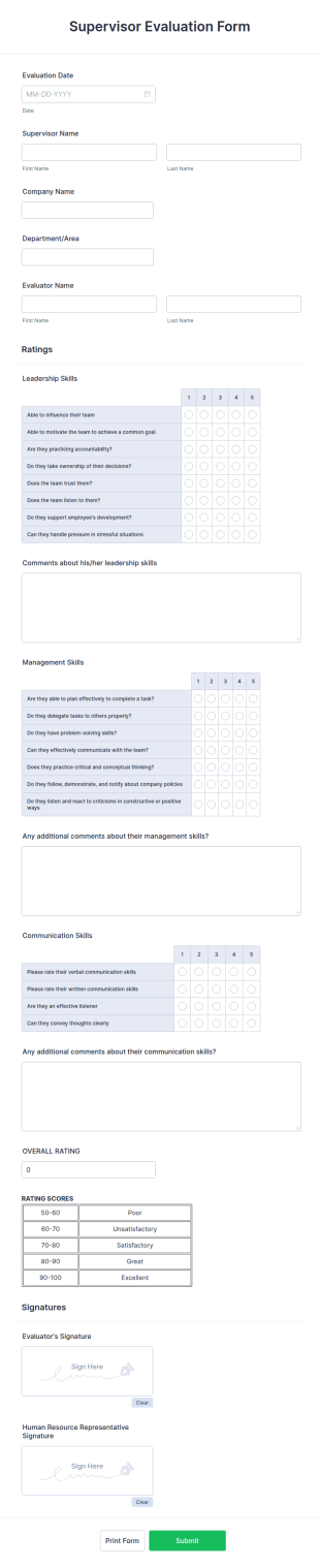 Supervisor Evaluation Form Template