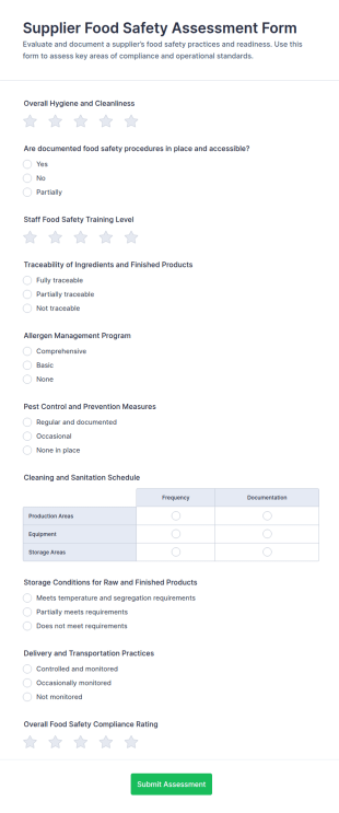 Supplier Food Safety Assessment Form Template