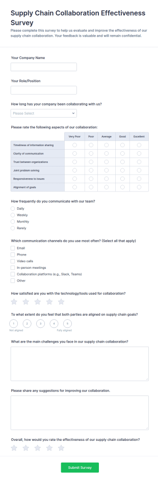 Supply Chain Collaboration Effectiveness Survey Form Template