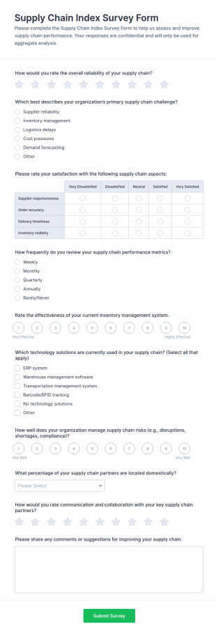 Supply Chain Index Survey Form Template