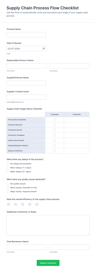 Supply Chain Process Flow Checklist Form Template