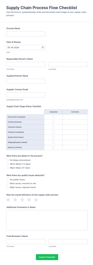 Supply Chain Process Flow Checklist Form Template