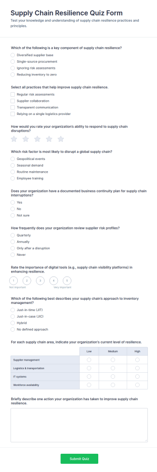 Supply Chain Resilience Quiz Form Template