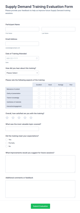 Supply Demand Training Evaluation Form Template