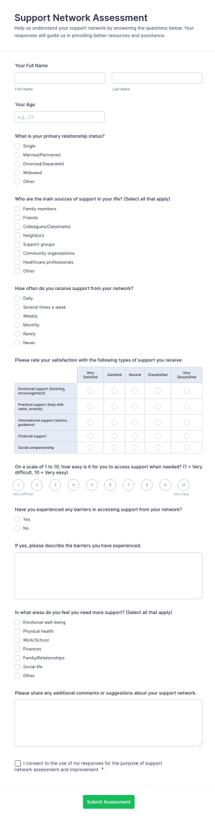 Support Network Assessment Form Template