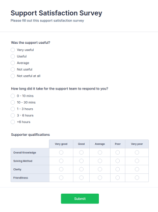 Support Satisfaction Survey Form Template