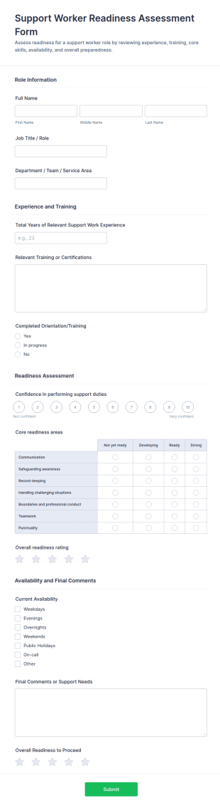 Support Worker Readiness Assessment Form Template