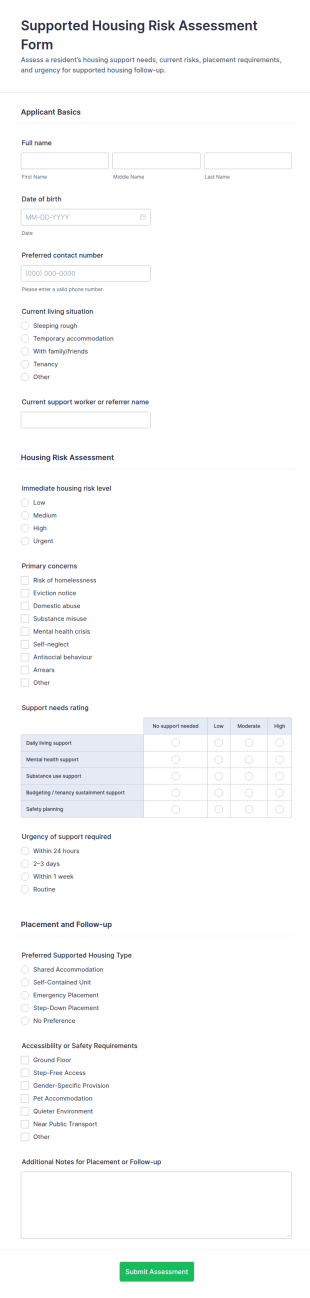Supported Housing Risk Assessment Form Template