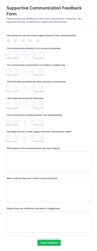 Supportive Communication Feedback Form Template