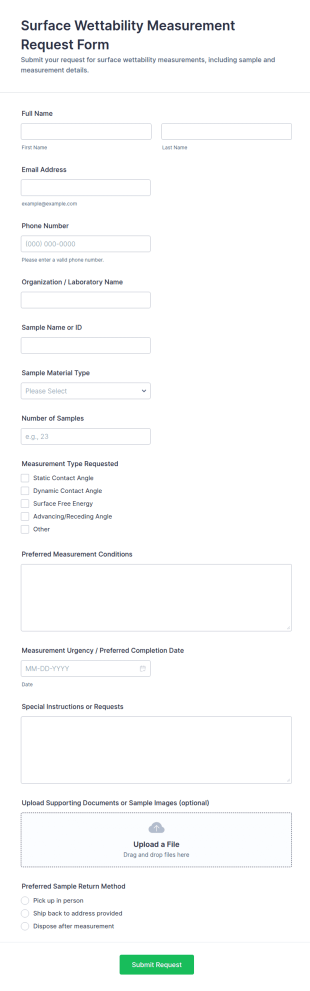 Surface Wettability Measurement Request Form Template
