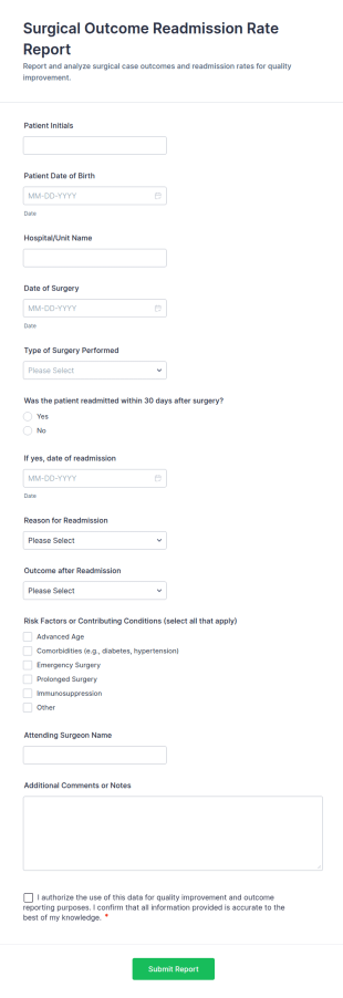 Surgical Outcome Readmission Rate Report Form Template