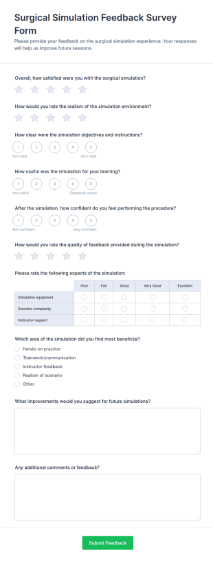 Surgical Simulation Feedback Survey Form Template