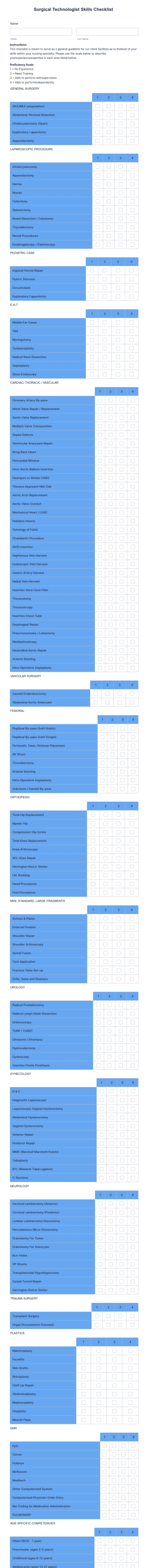 Surgical Technologist Skills Checklist Form Template