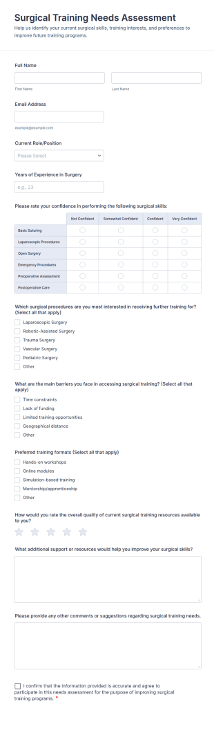 Surgical Training Needs Assessment Form Template