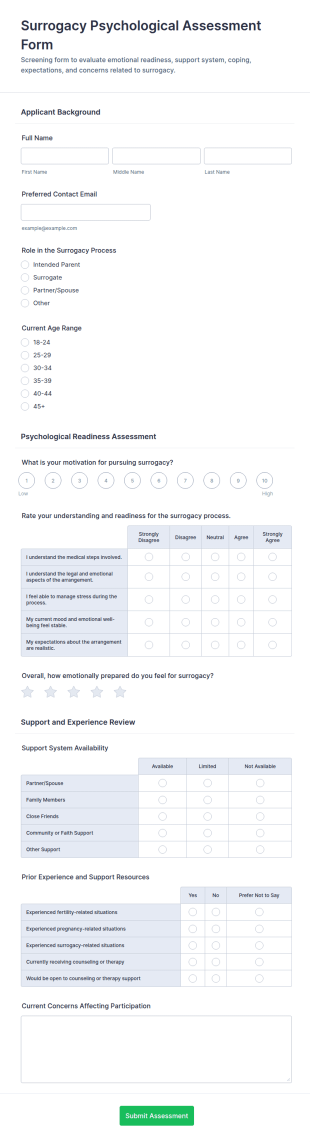 Surrogacy Psychological Assessment Form Template