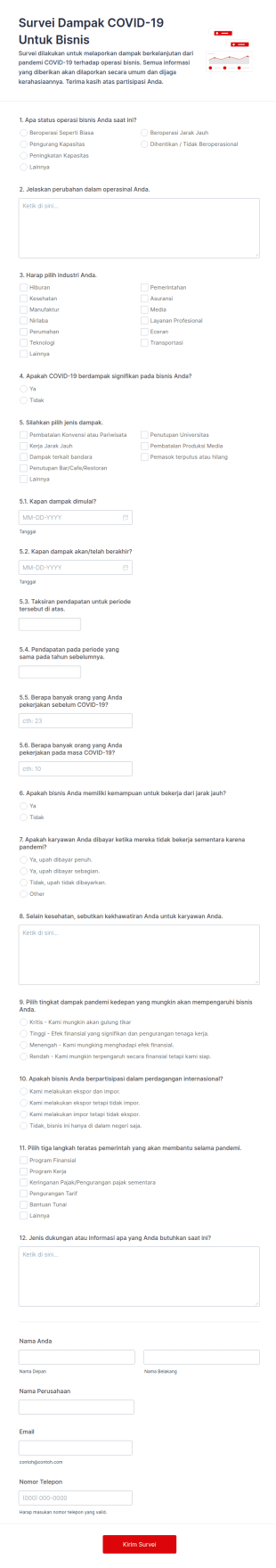 Survei Dampak COVID 19 Untuk Bisnis