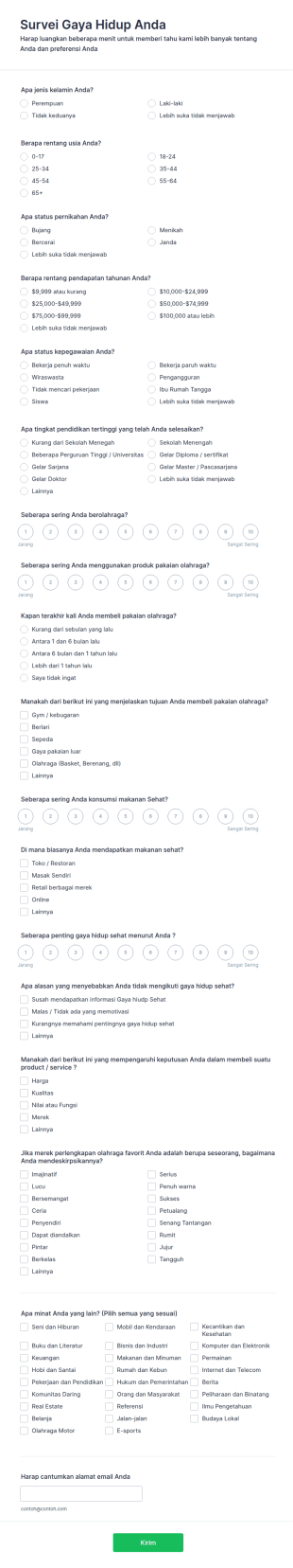 Survei Gaya Hidup Anda