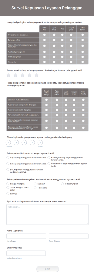 Survei Kepuasan Layanan Pelanggan Form Template