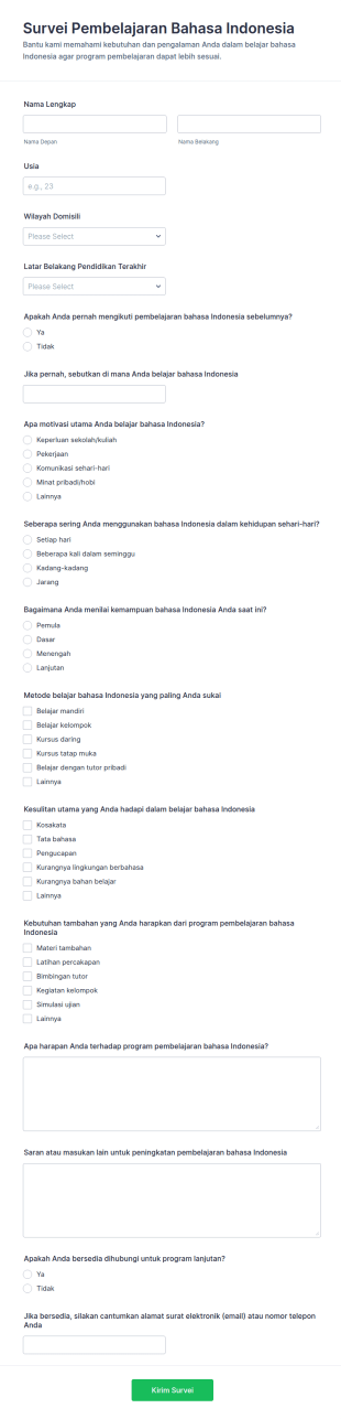 Survei Pembelajaran Bahasa Inggris