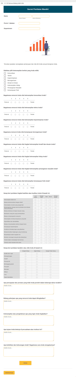 Survei Penilaian Mandiri