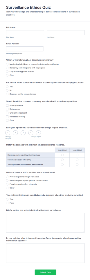 Surveillance Ethics Quiz Form Template
