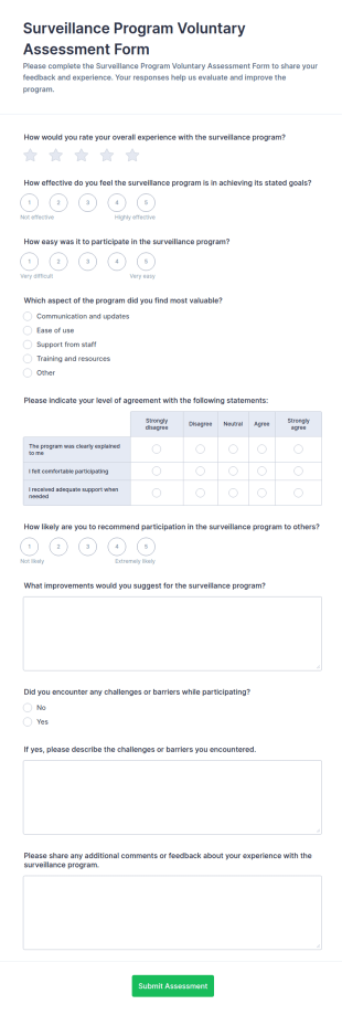 Surveillance Program Voluntary Assessment Form Template