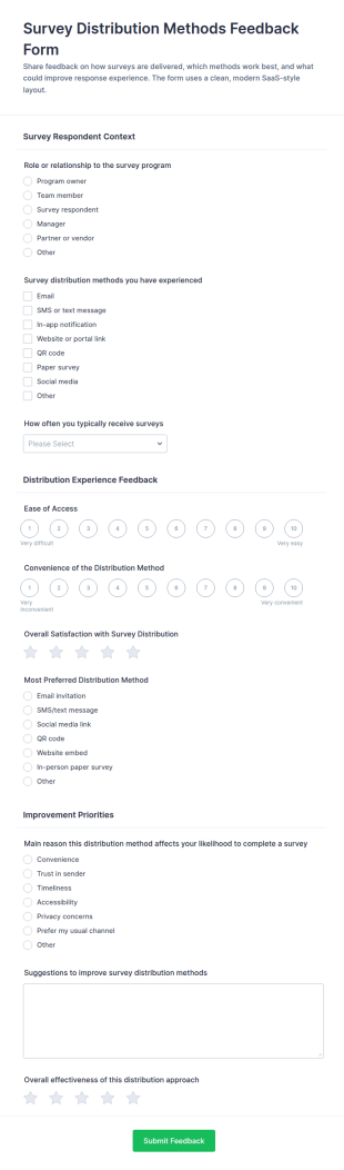 Survey Distribution Methods Feedback Form Template