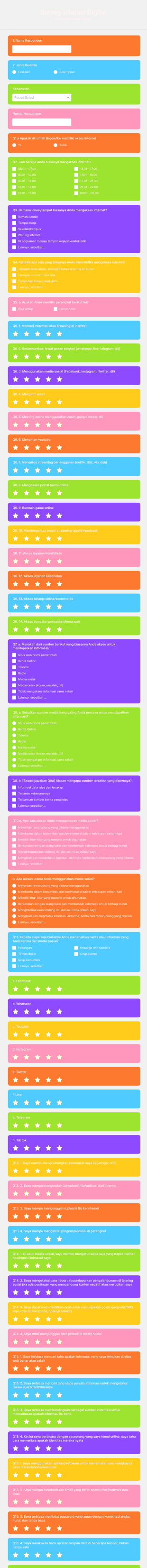 Survey Literasi Digital