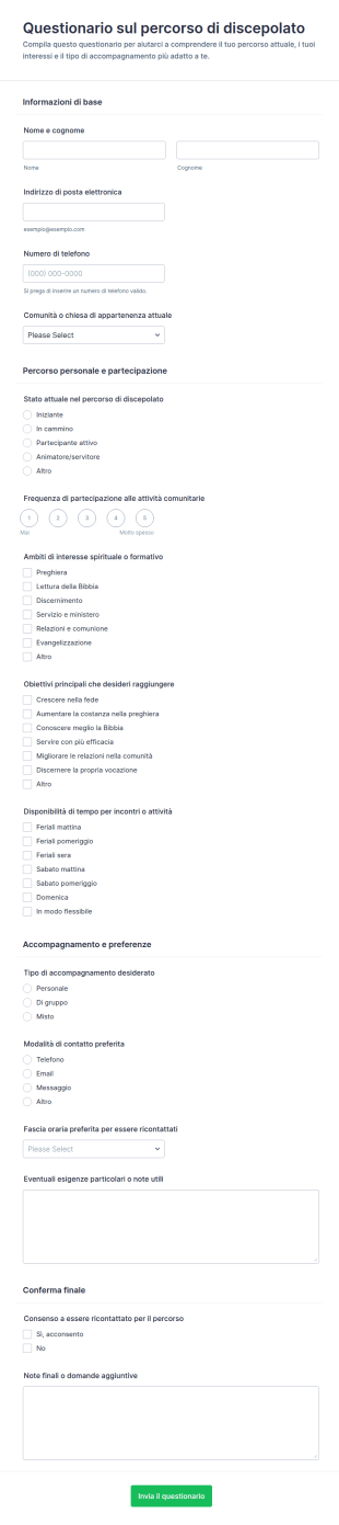 Survey Sul Percorso Di Discepolato