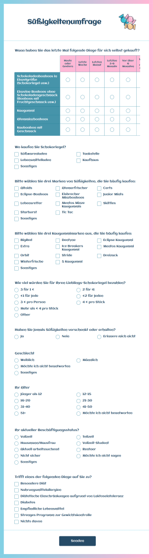 Süßigkeitenumfrage
