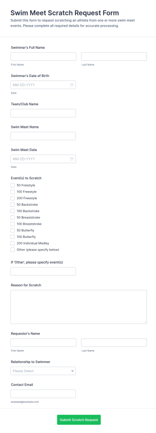 Swim Meet Scratch Request Form Template