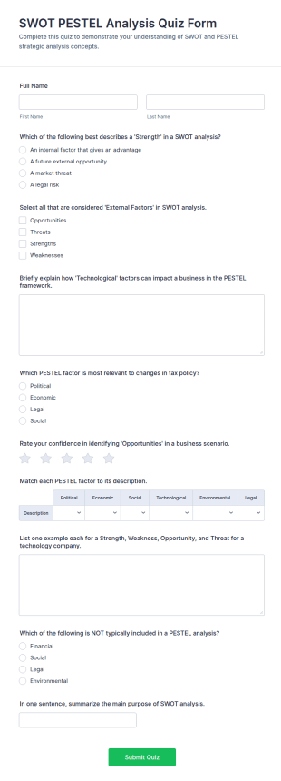 SWOT PESTEL Analysis Quiz Form Template