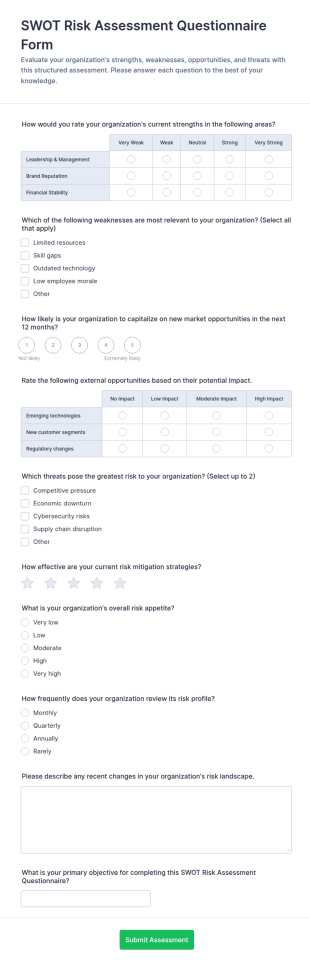 SWOT Risk Assessment Questionnaire Form Template