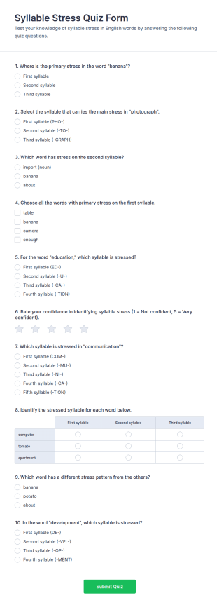 Syllable Stress Quiz Form Template