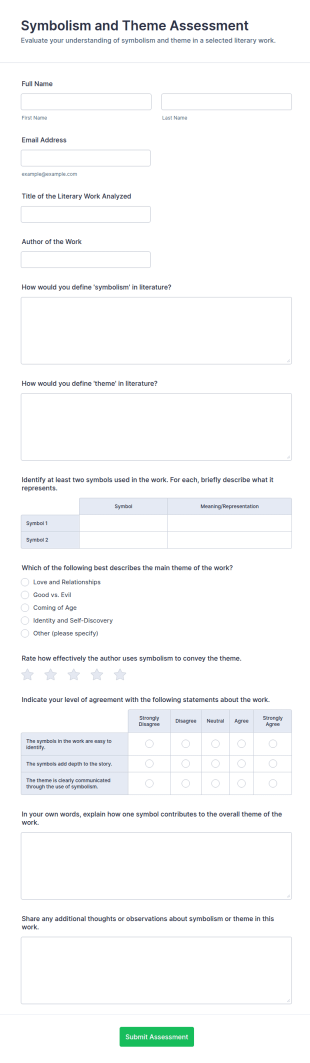 Symbolism And Theme Assessment Form Template