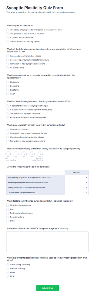 Synaptic Plasticity Quiz Form Template