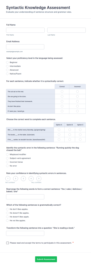 Syntactic Knowledge Assessment Form Template