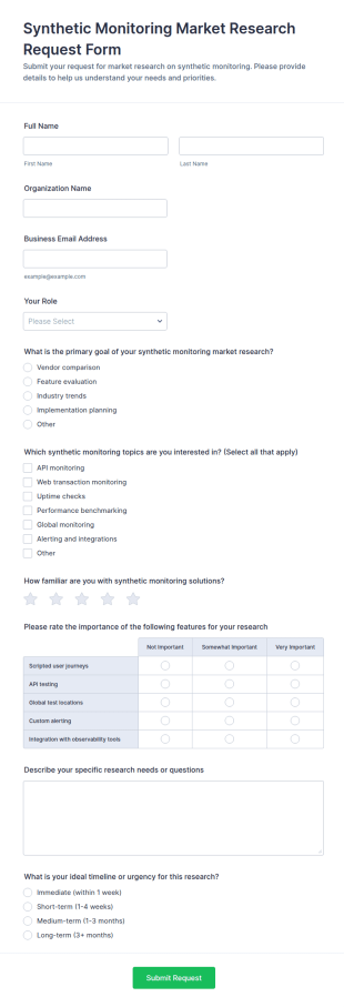 Synthetic Monitoring Market Research Request Form Template