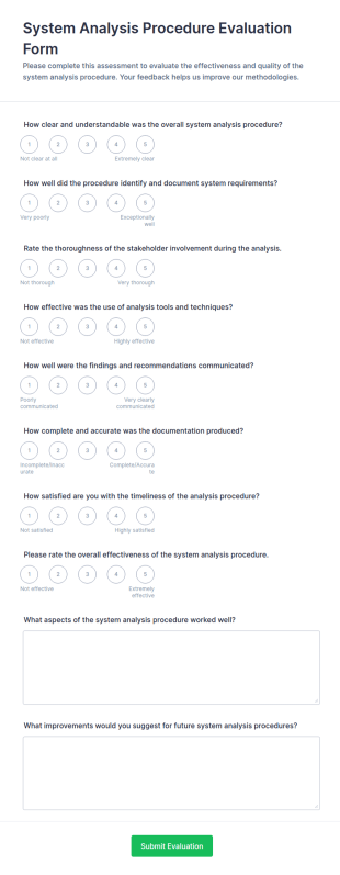 System Analysis Procedure Evaluation Form Template