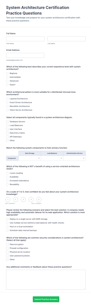 System Architecture Certification Practice Questions Form Template